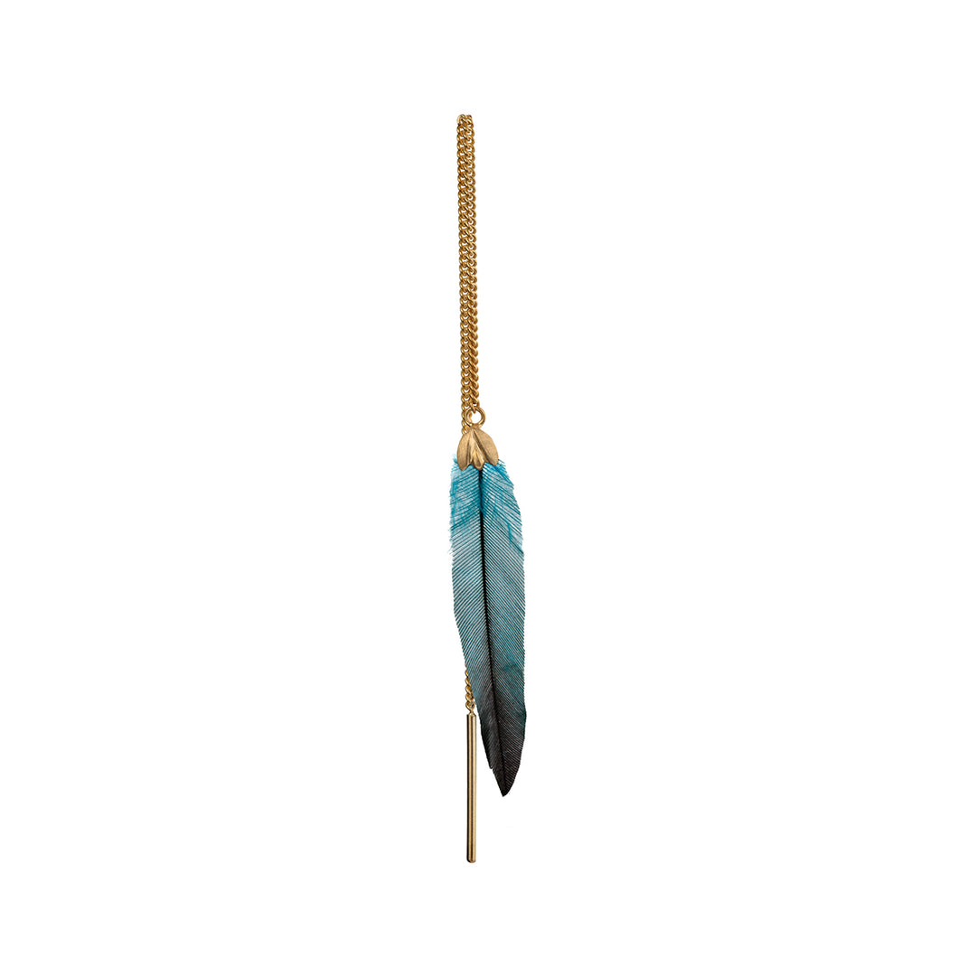 Turquoise & Forrest Feather